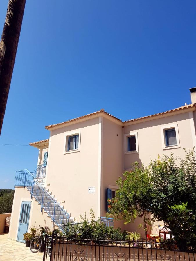 Markulata Appartement *